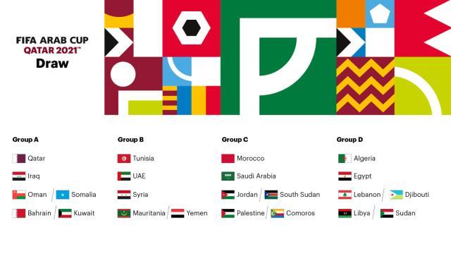 开云体育App-阿拉伯杯赛分组抽签揭晓 将为卡塔尔世界杯大预演
